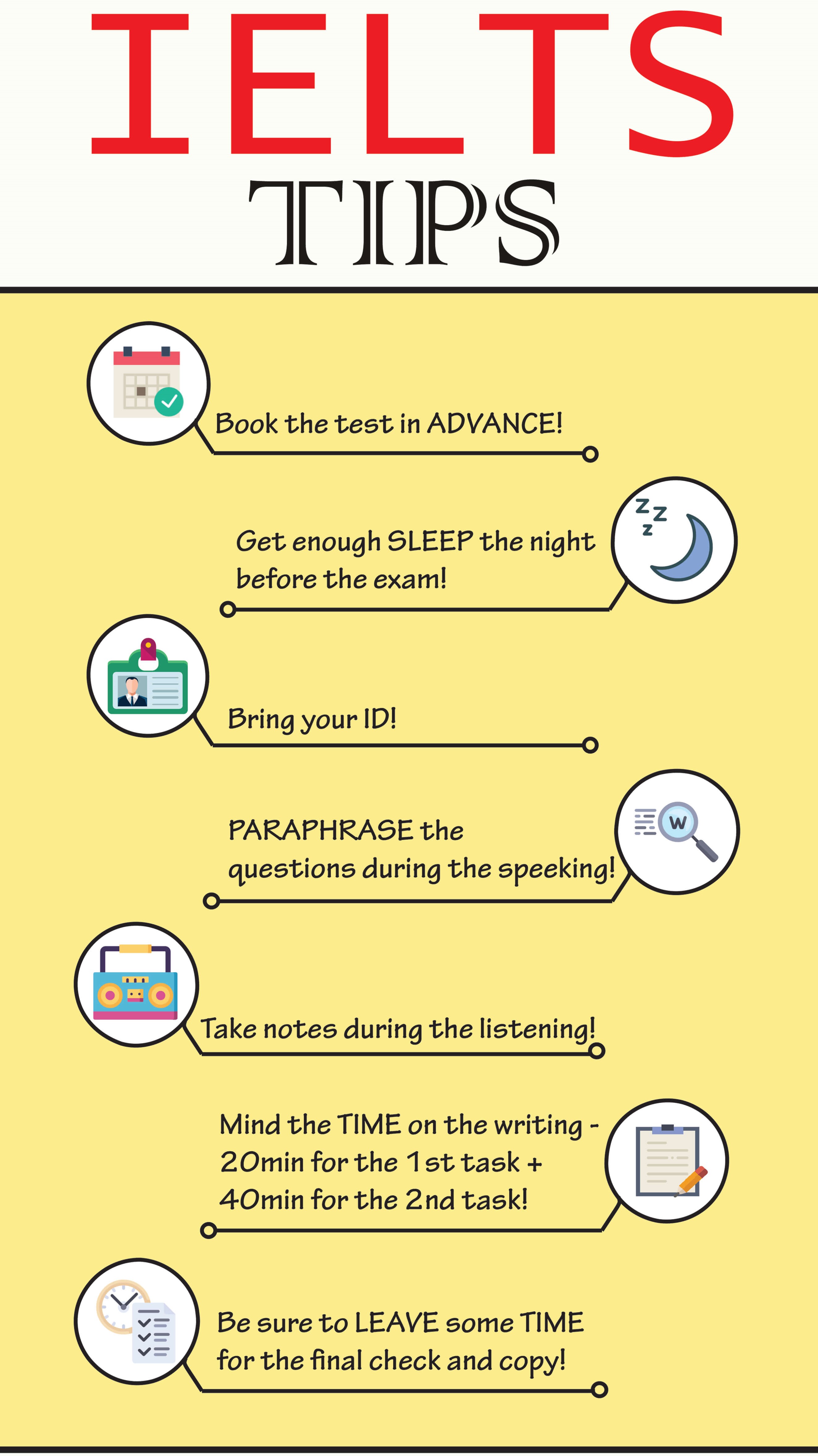 Articles When To Take The IELTS Test